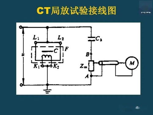 电流互感器原理及测试方法