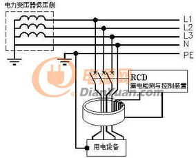 充电桩到底要不要装漏电保护开关