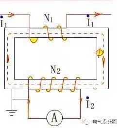 电流互感器精度都有哪些等级 二次电流1a和5a怎么选择