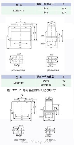 LZZB-10与LZZBJ-10型电流互感器 报价、资料与应用指南